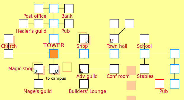 Pathfinding example